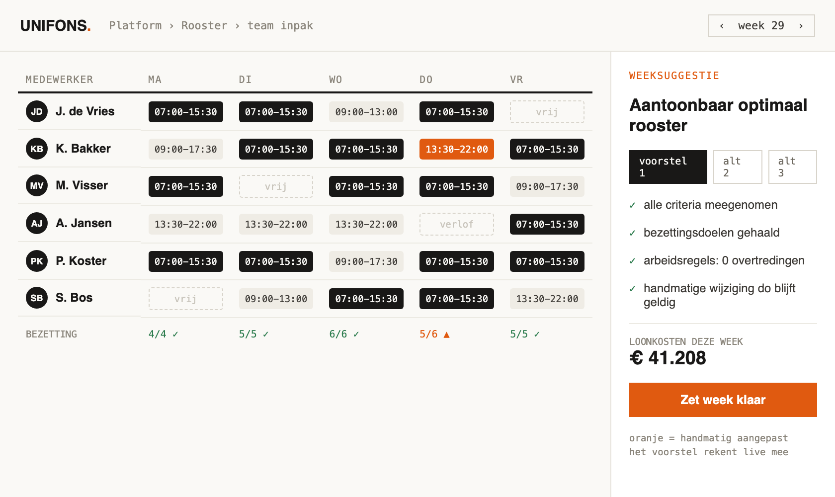 Unifons Platform: rooster met weeksuggestie, aantoonbaar optimaal en live gevalideerde arbeidsregels